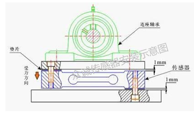QQ图片20150708095242_副本.png